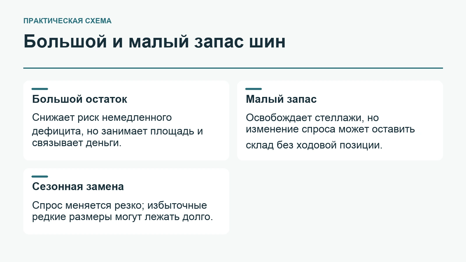 Большой и малый запас шин